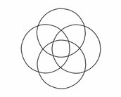 ikigai circle rounded photo